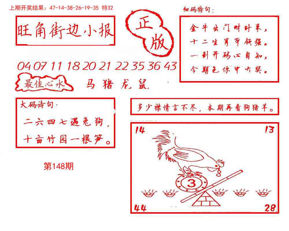 148期旺角街边小报[图]