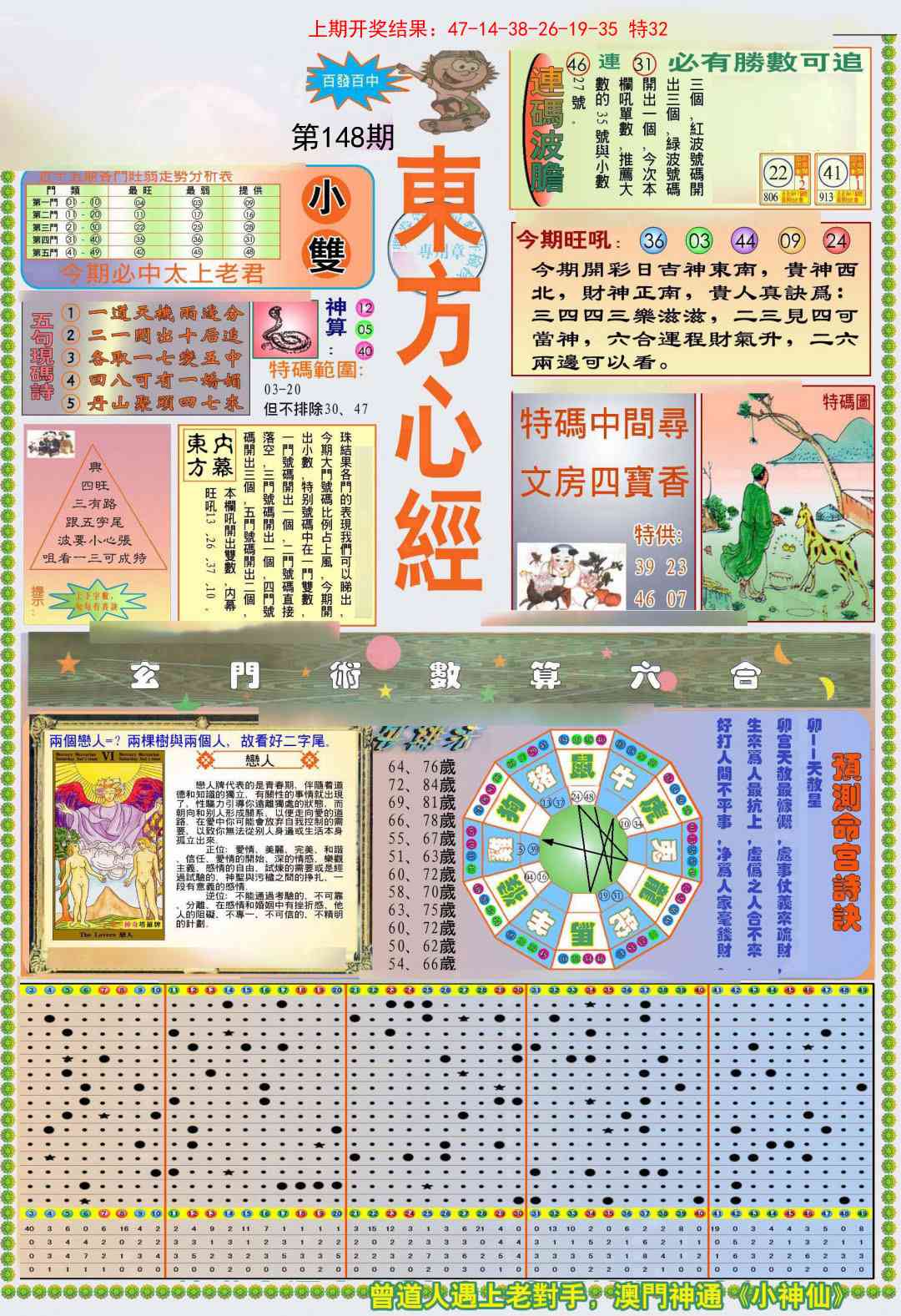 148期(新版)东方心经A[图]