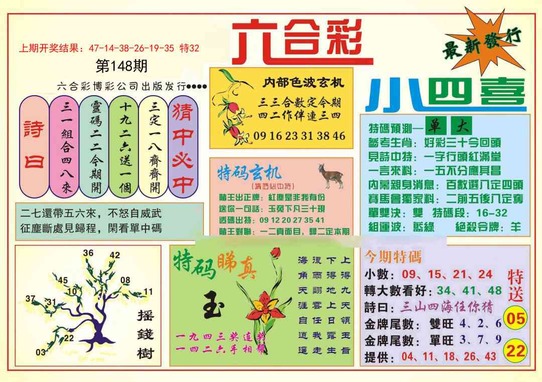 148期小四喜[图]