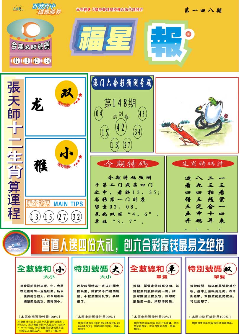148期福星报[图]