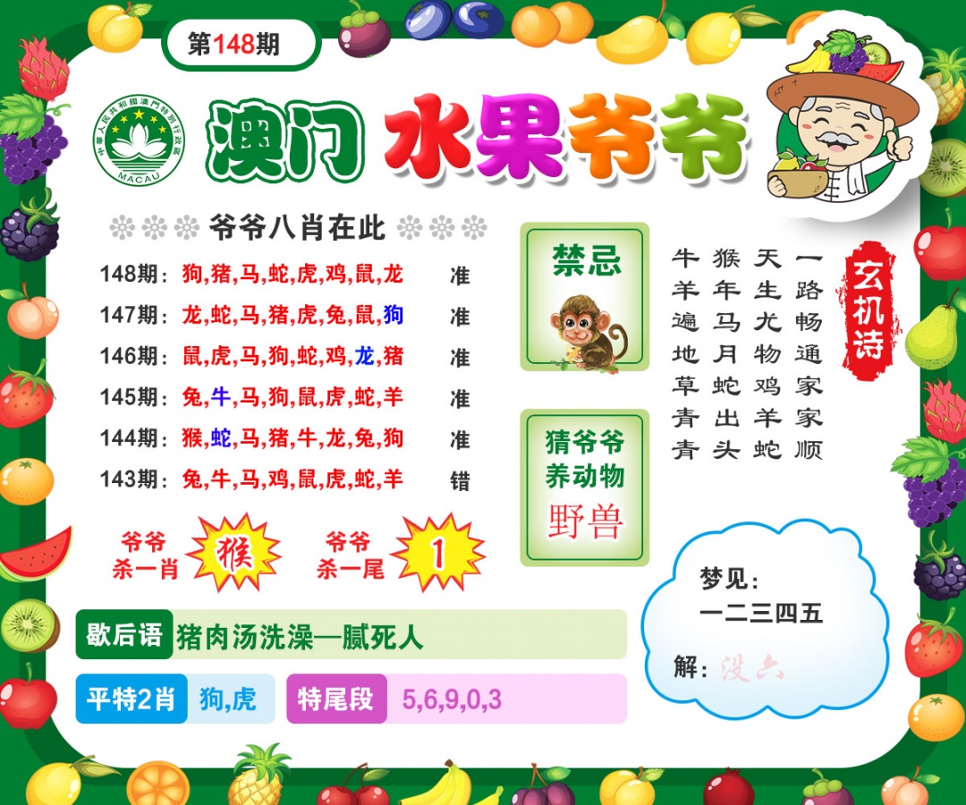 148期水果爷爷[图]