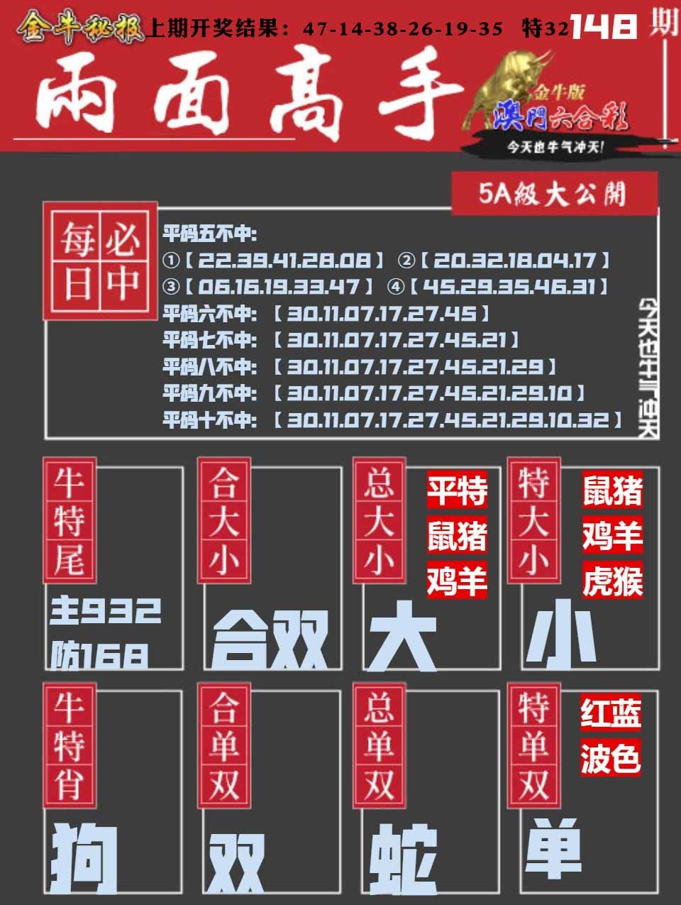 148期金牛两面高手[图]