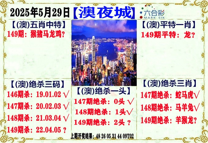 149期澳门夜城[图]