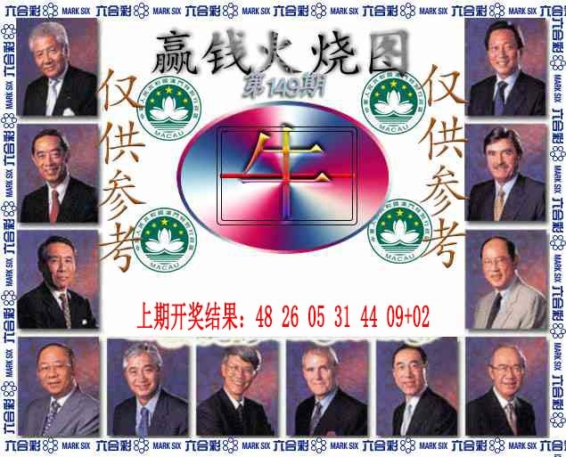 149期赢钱火烧图[图]