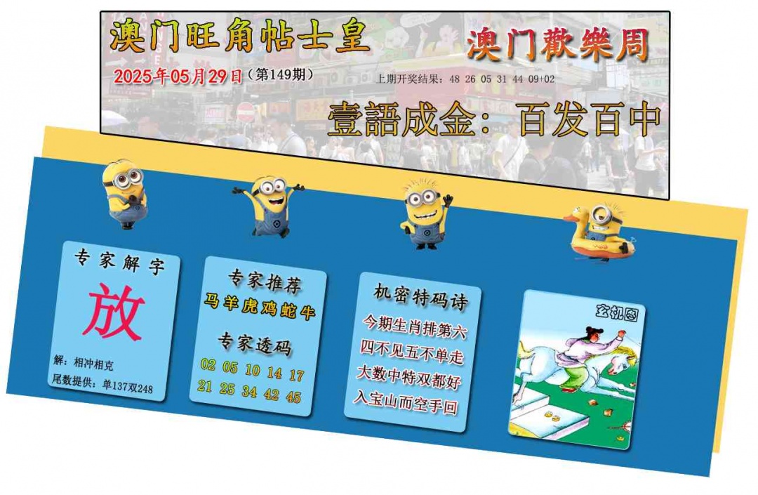 149期旺角贴士皇[图]