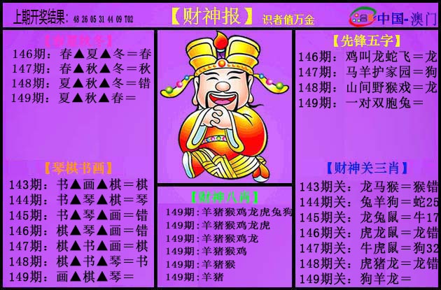 149期紫财神[图]