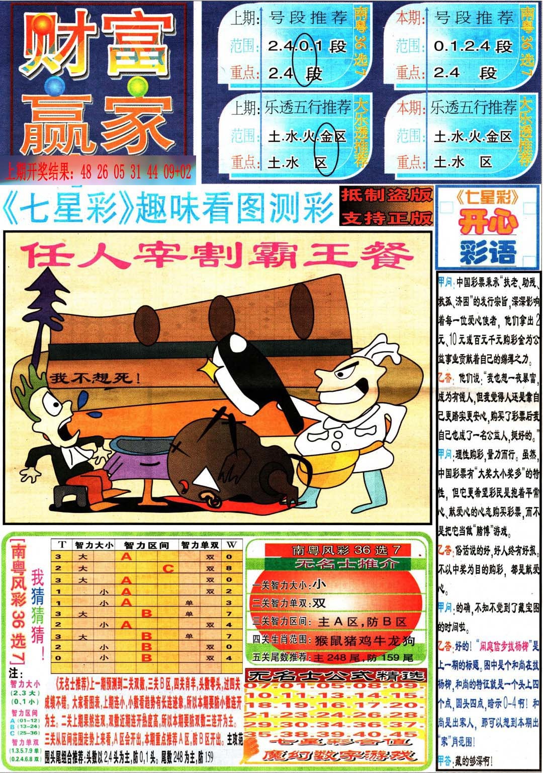 149期财富赢家（七星彩）[图]