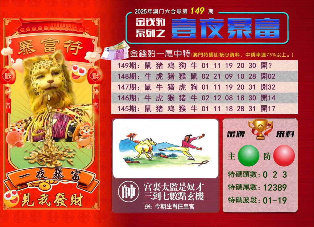149期一夜暴富[图]
