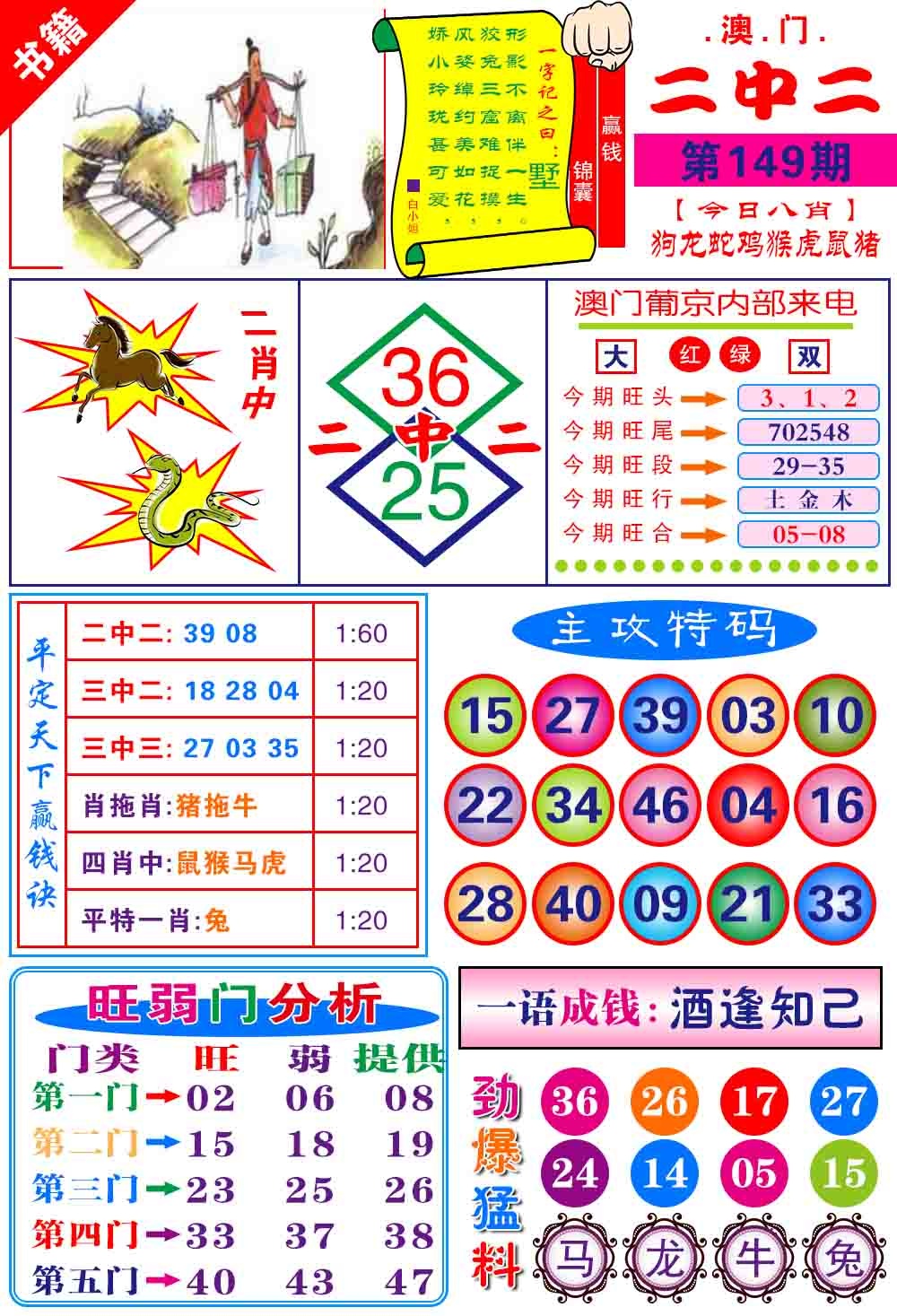 149期澳门平天下[图]