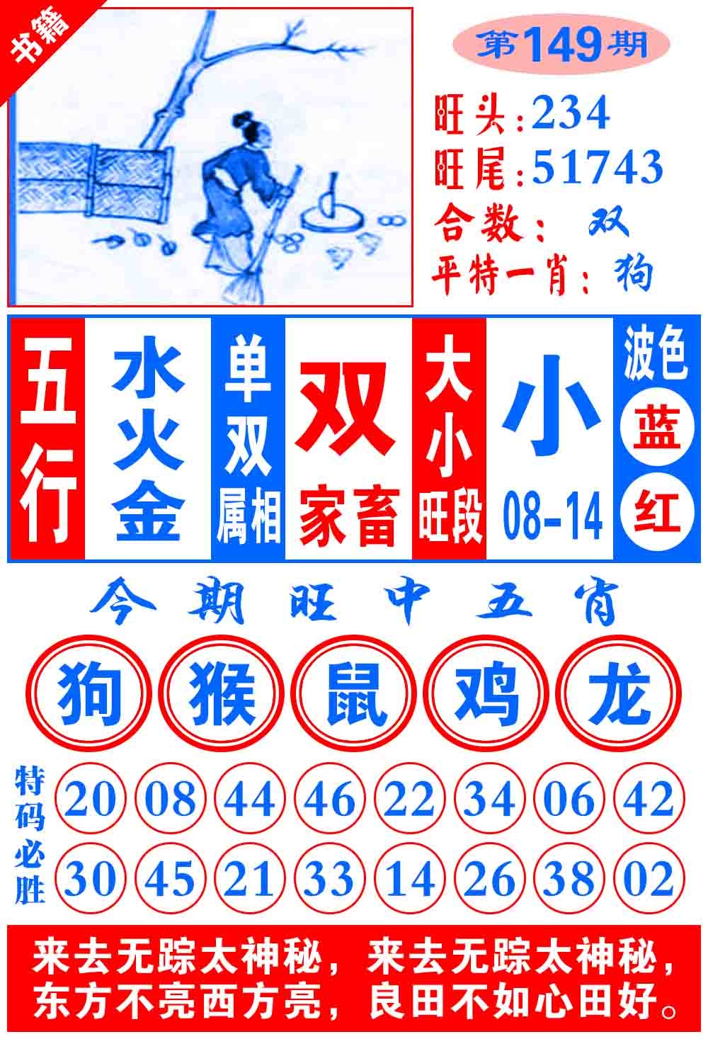 149期澳门全集心水[图]