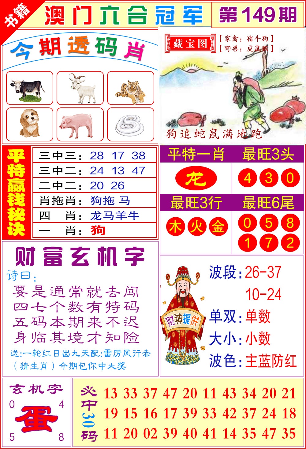 149期澳门六合冠军[图]