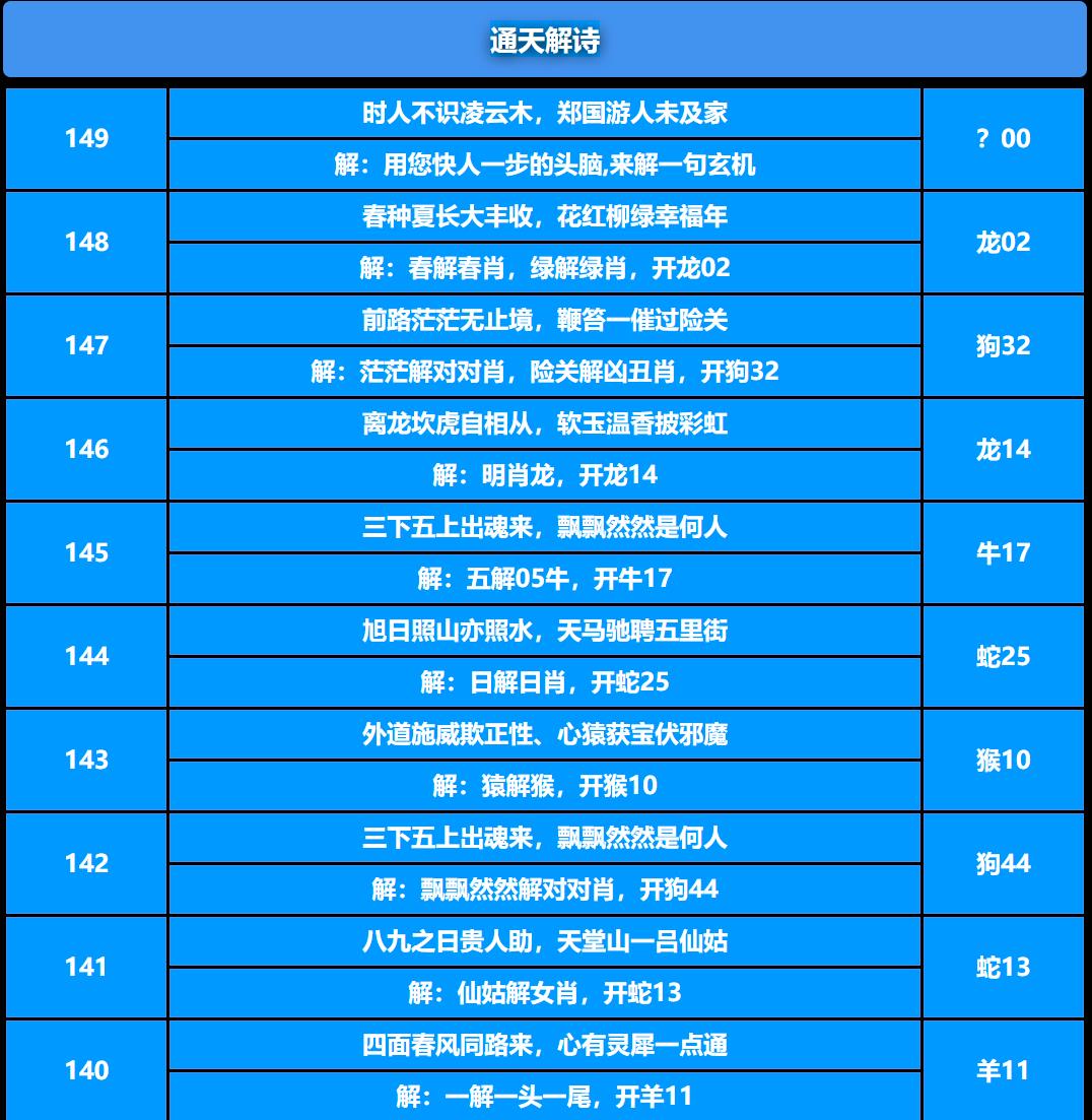 149期通天解诗[图]