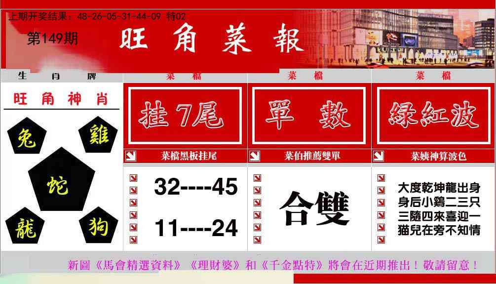 149期旺角菜报[图]