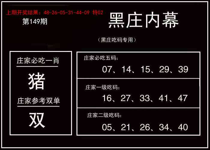 149期黑庄内幕[图]