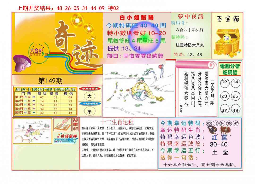 149期九龍奇迹A(推荐)[图]