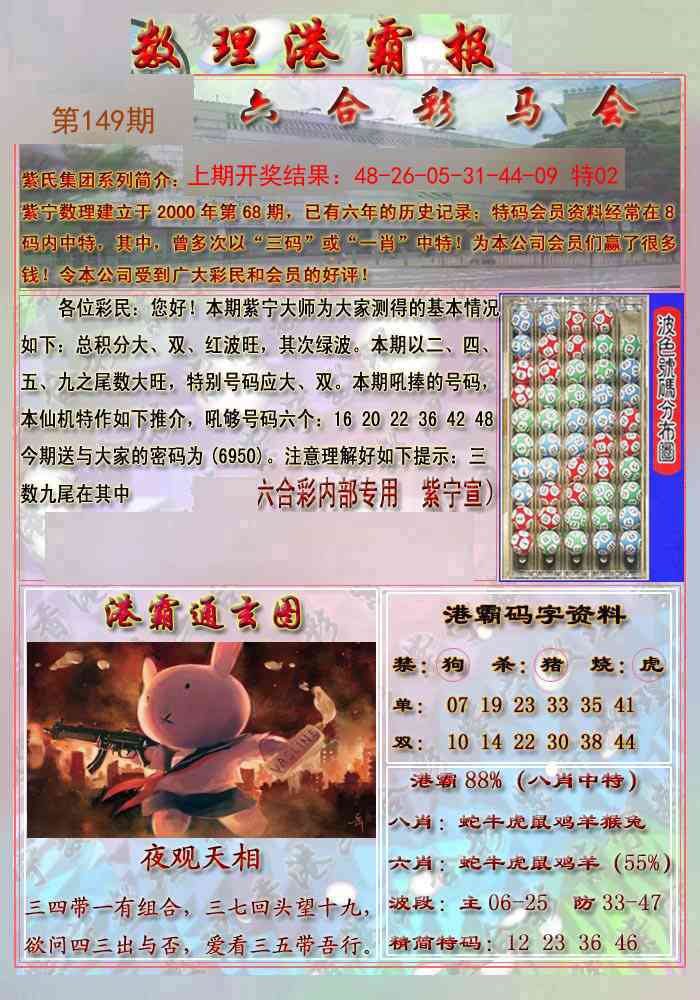 149期港霸报[图]