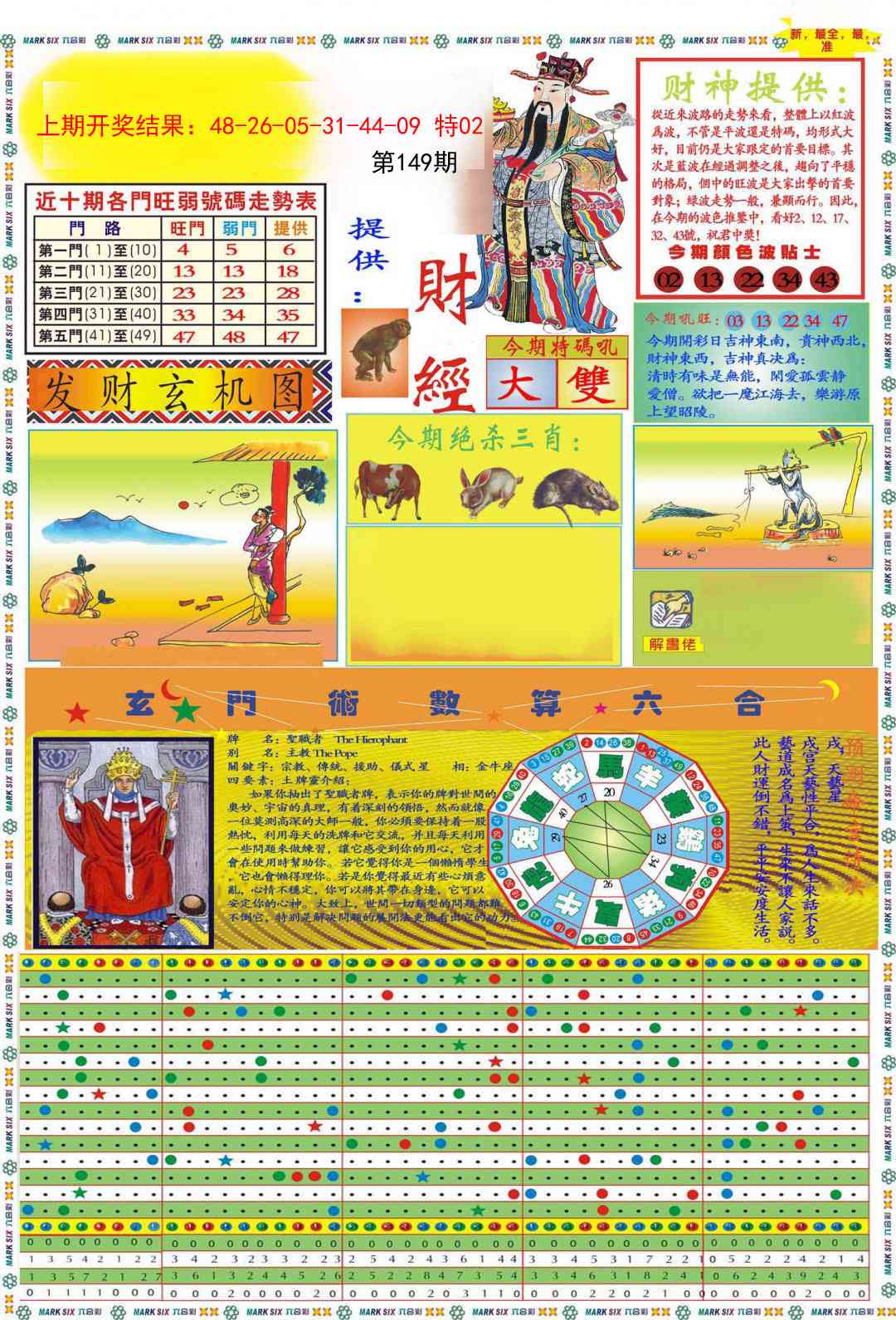 149期九龍财经A(推荐)[图]