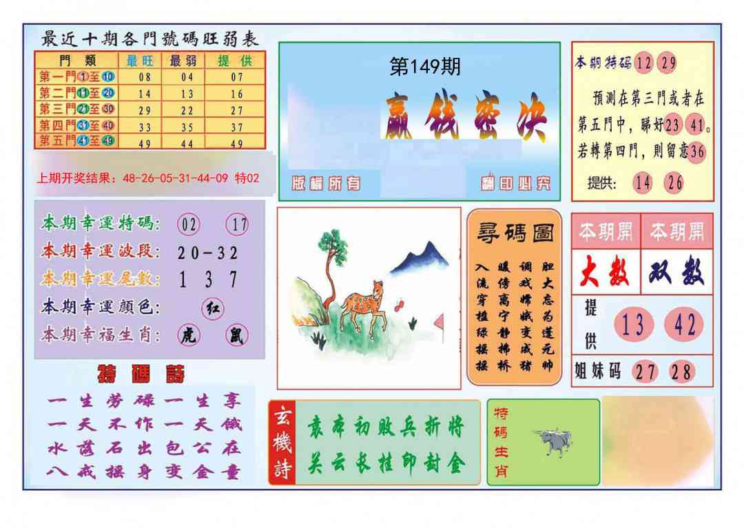 149期九龍赢钱密决(推荐)[图]