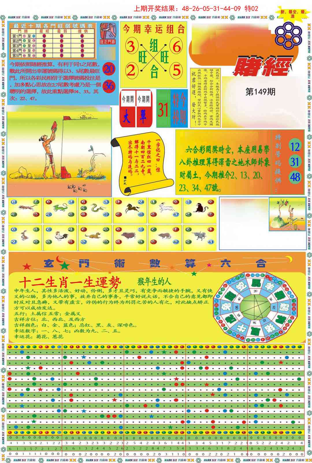149期九龍赌经A(推荐)[图]