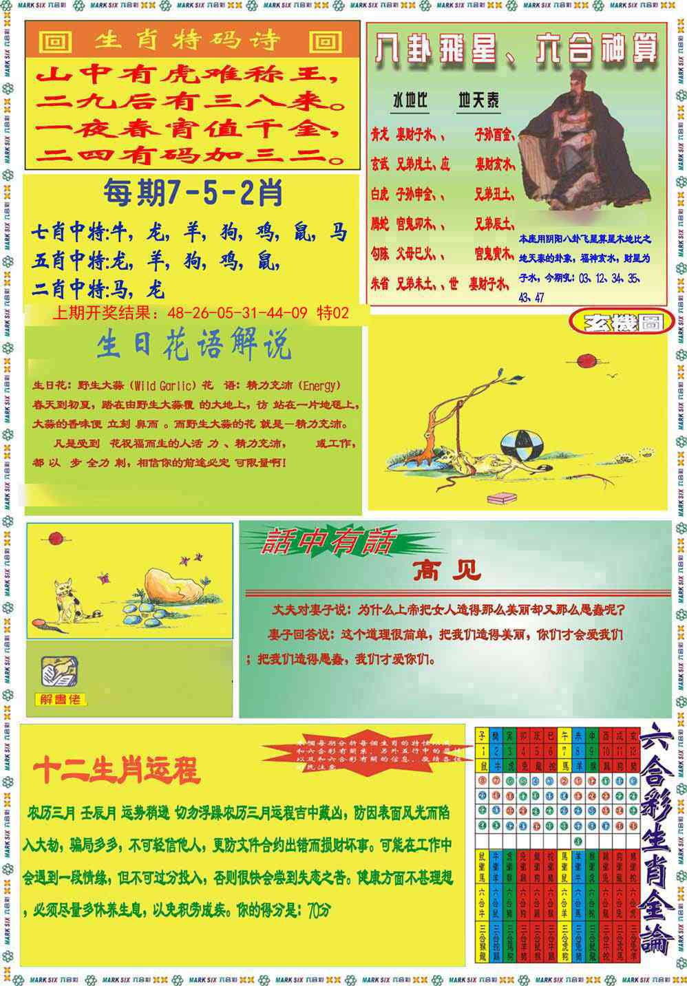 149期九龍马经B(推荐)[图]