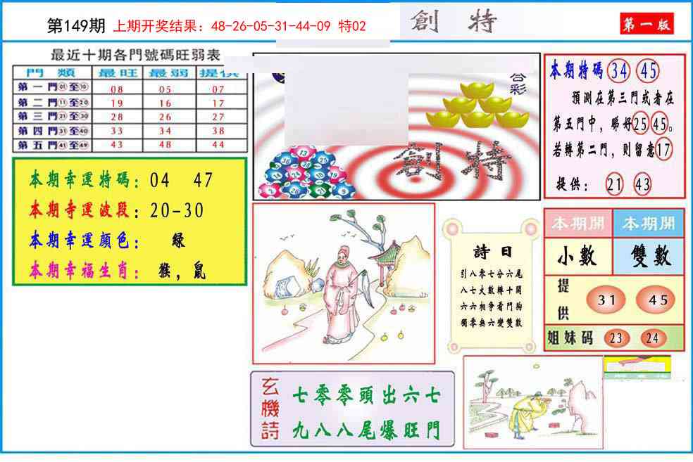 149期九龍创特A(推荐)[图]