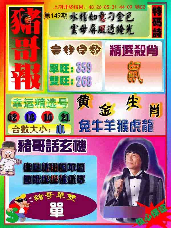 149期猪哥报[图]