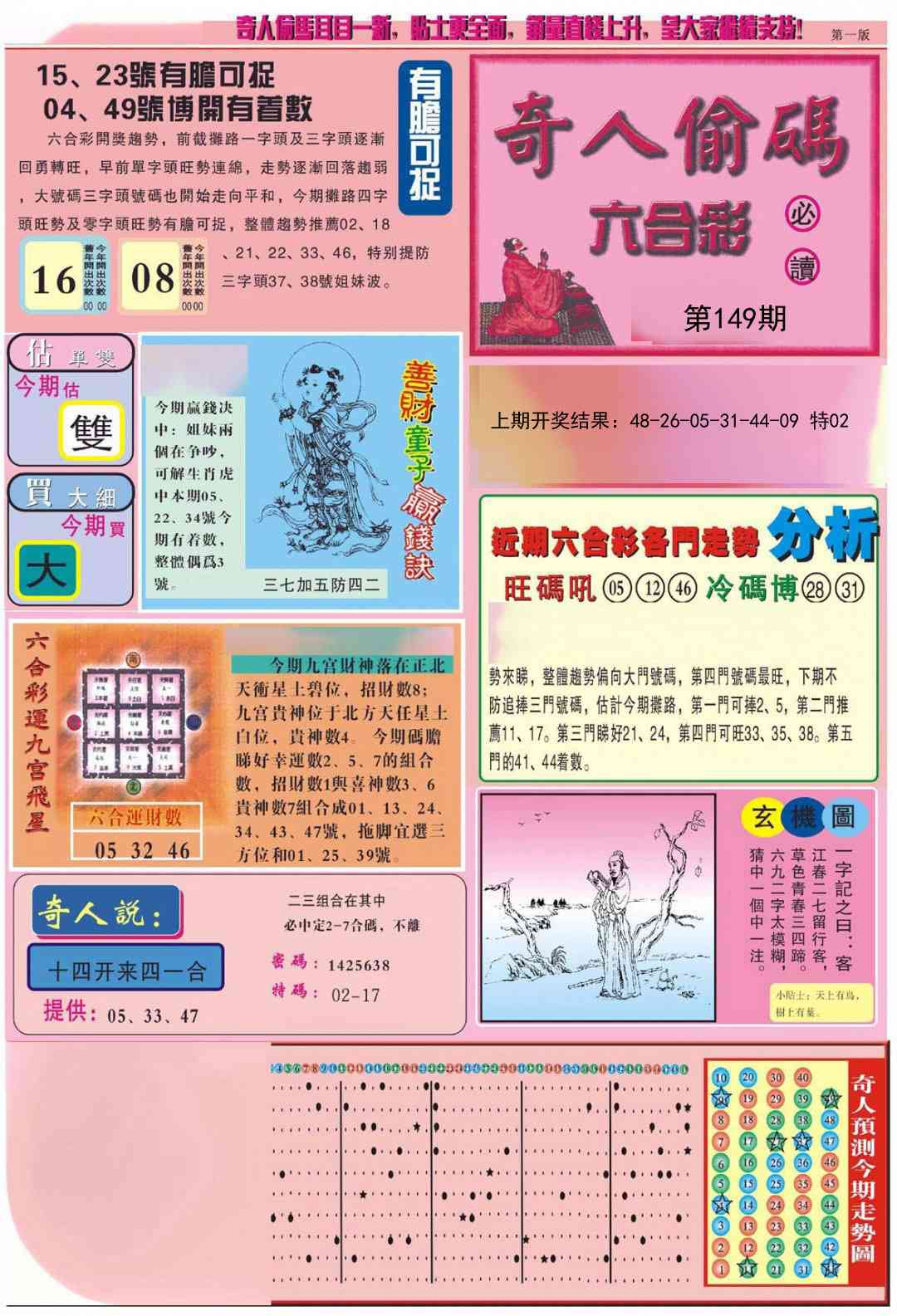 149期老奇人偷码A[图]