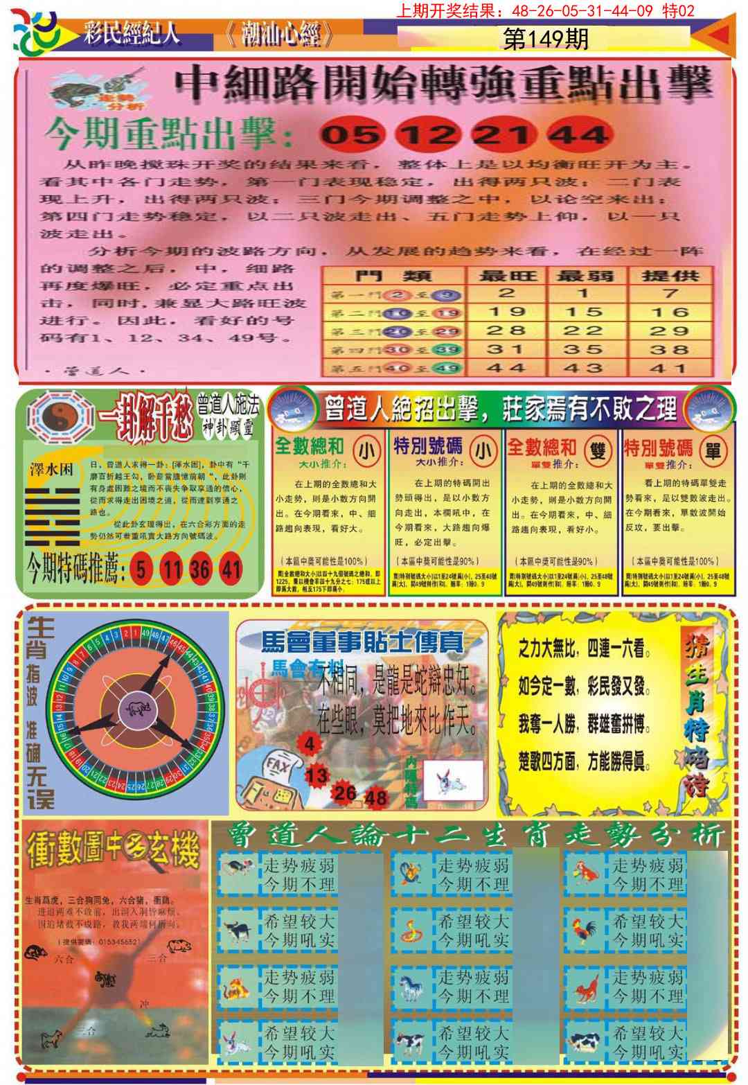 149期潮汕心经B[图]