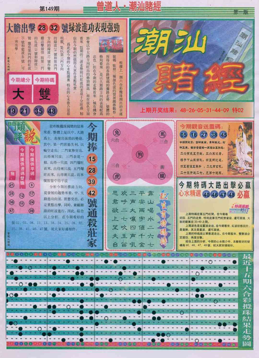 149期潮汕赌经A[图]