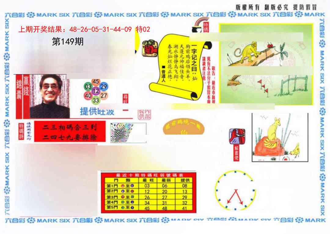 149期心水特码(信封)[图]