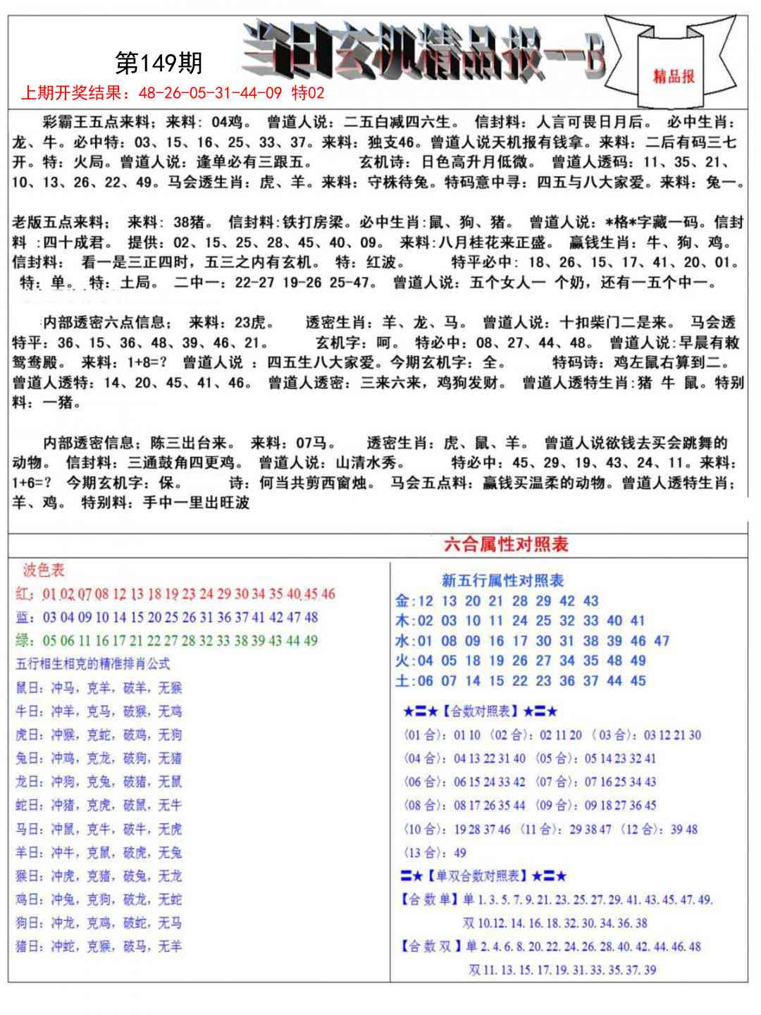 149期当日玄机精品报B[图]