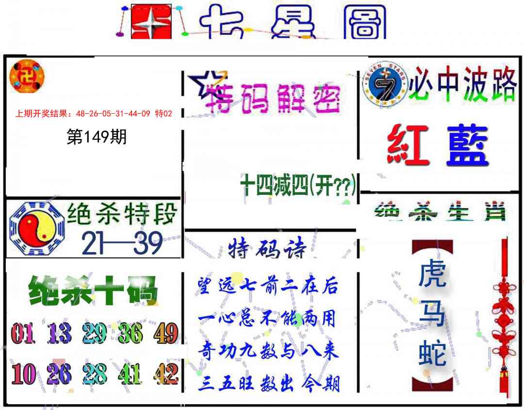 149期七星图B[图]