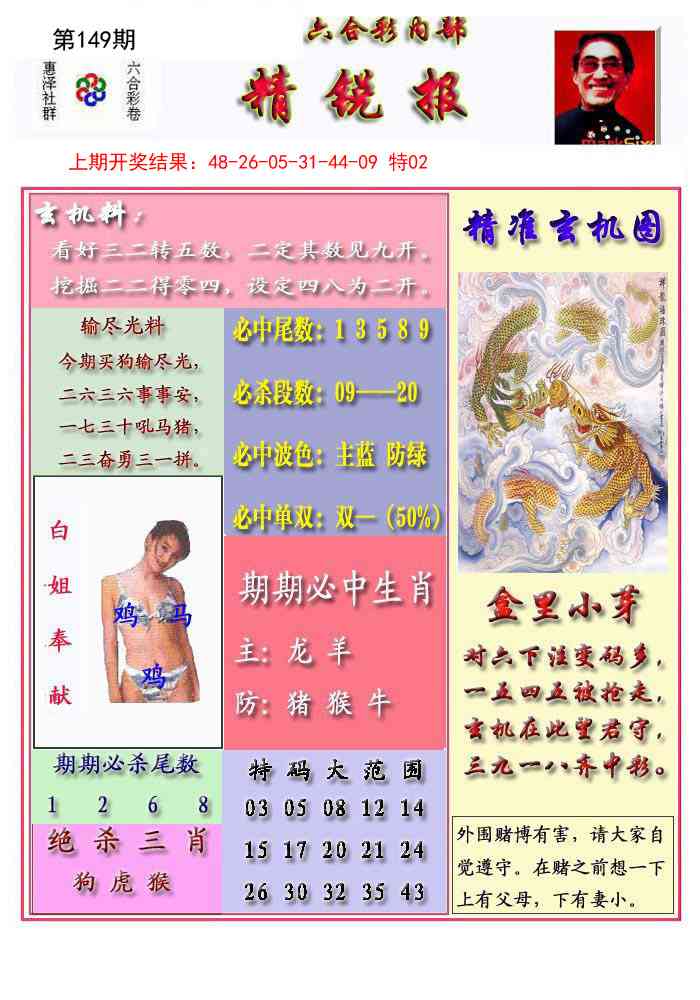 149期精锐报[图]