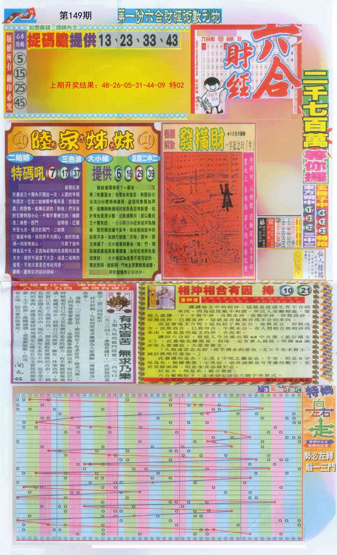 149期六合财经A加大版[图]