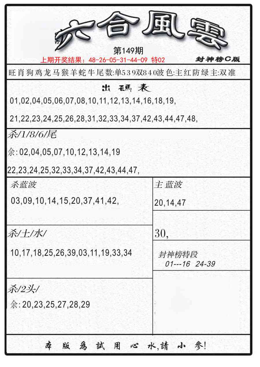 149期六合风云B[图]