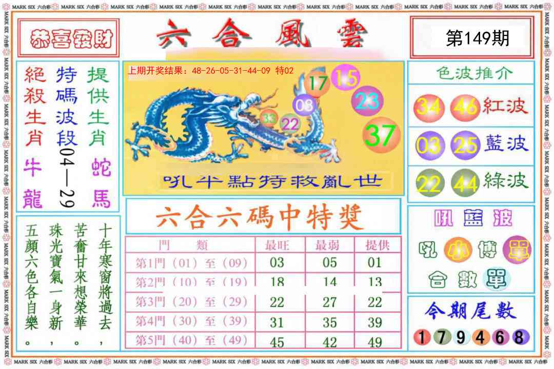 149期六合风云《另版》[图]