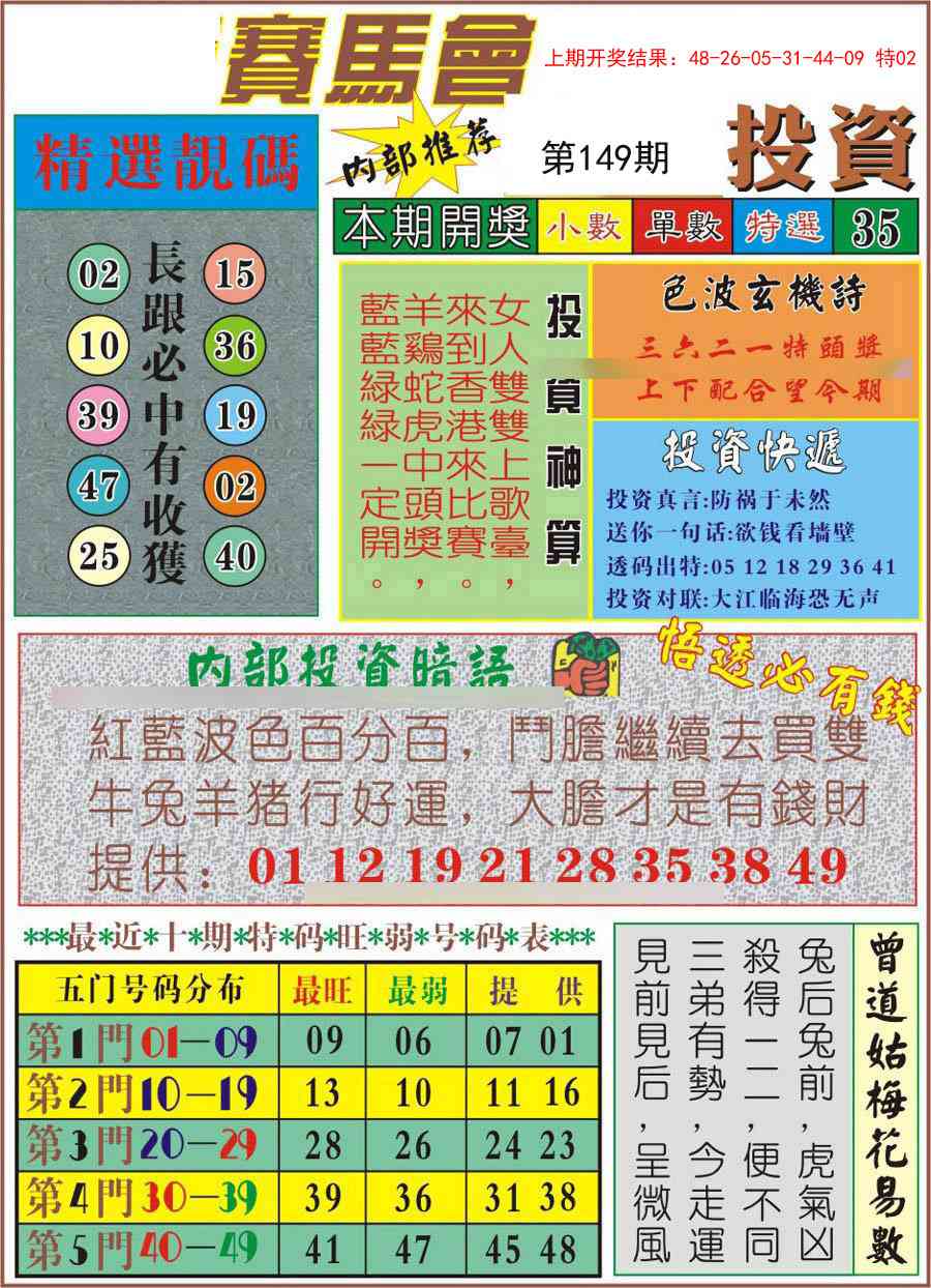 149期马会投资[图]