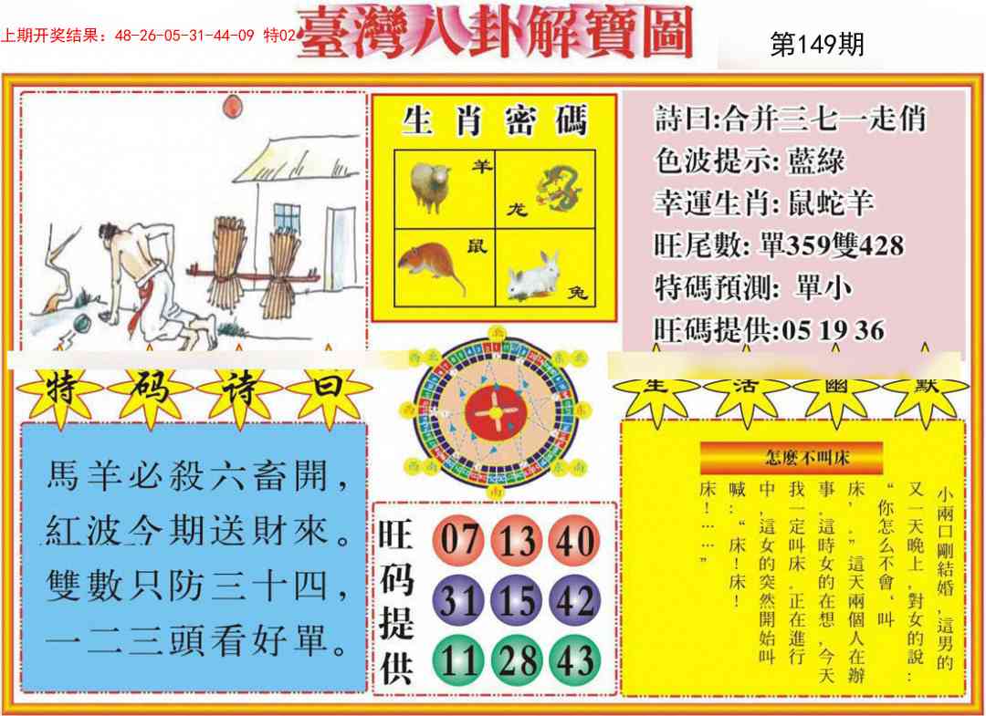 149期台湾八卦解宝图[图]