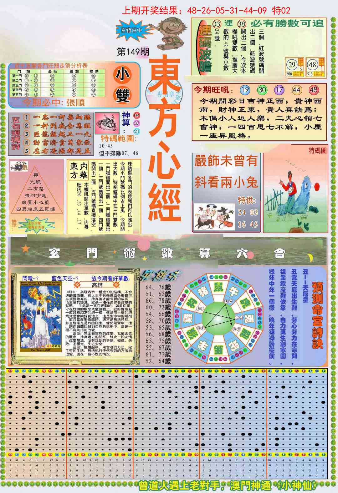 149期(新版)东方心经A[图]