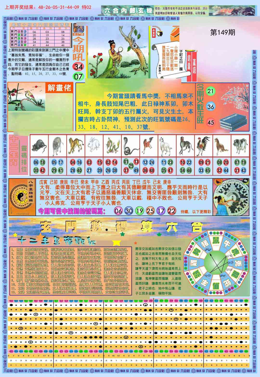 149期(新版)内部玄机A[图]