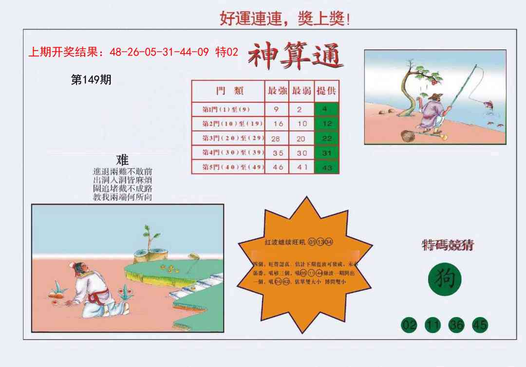 149期4-台湾神算[图]