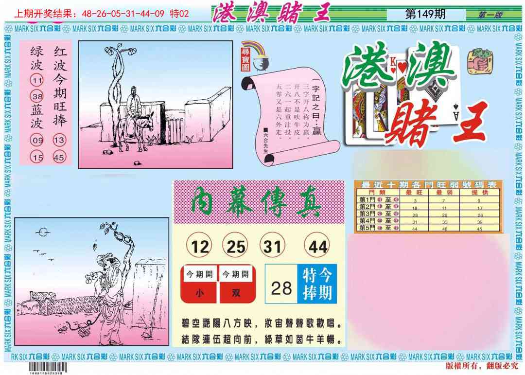 149期港澳赌王A[图]