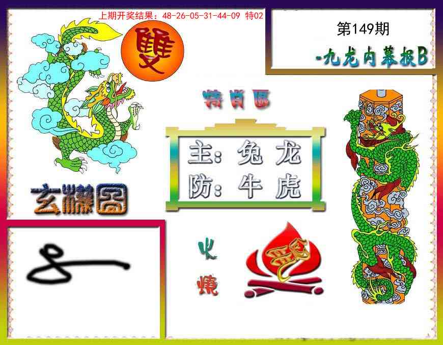 149期九龙内幕特肖图B[图]