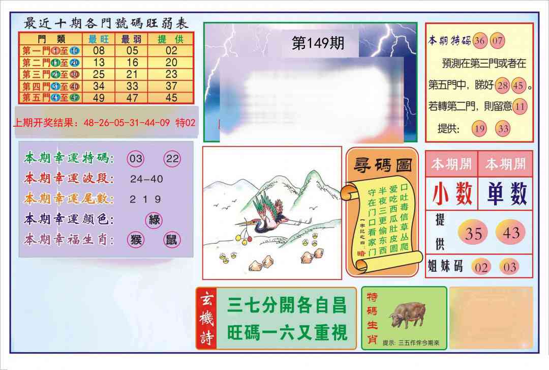 149期逢赌必羸[图]