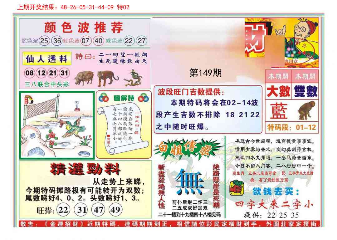 149期金运招财[图]