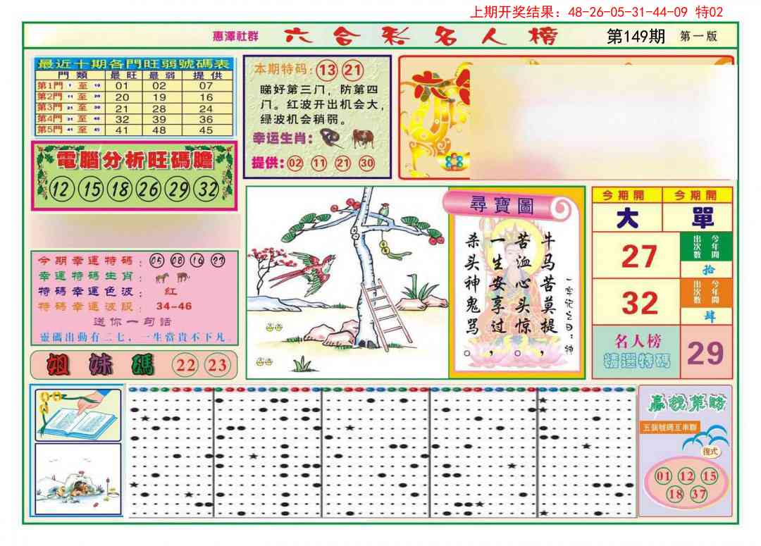 149期名人榜A[图]