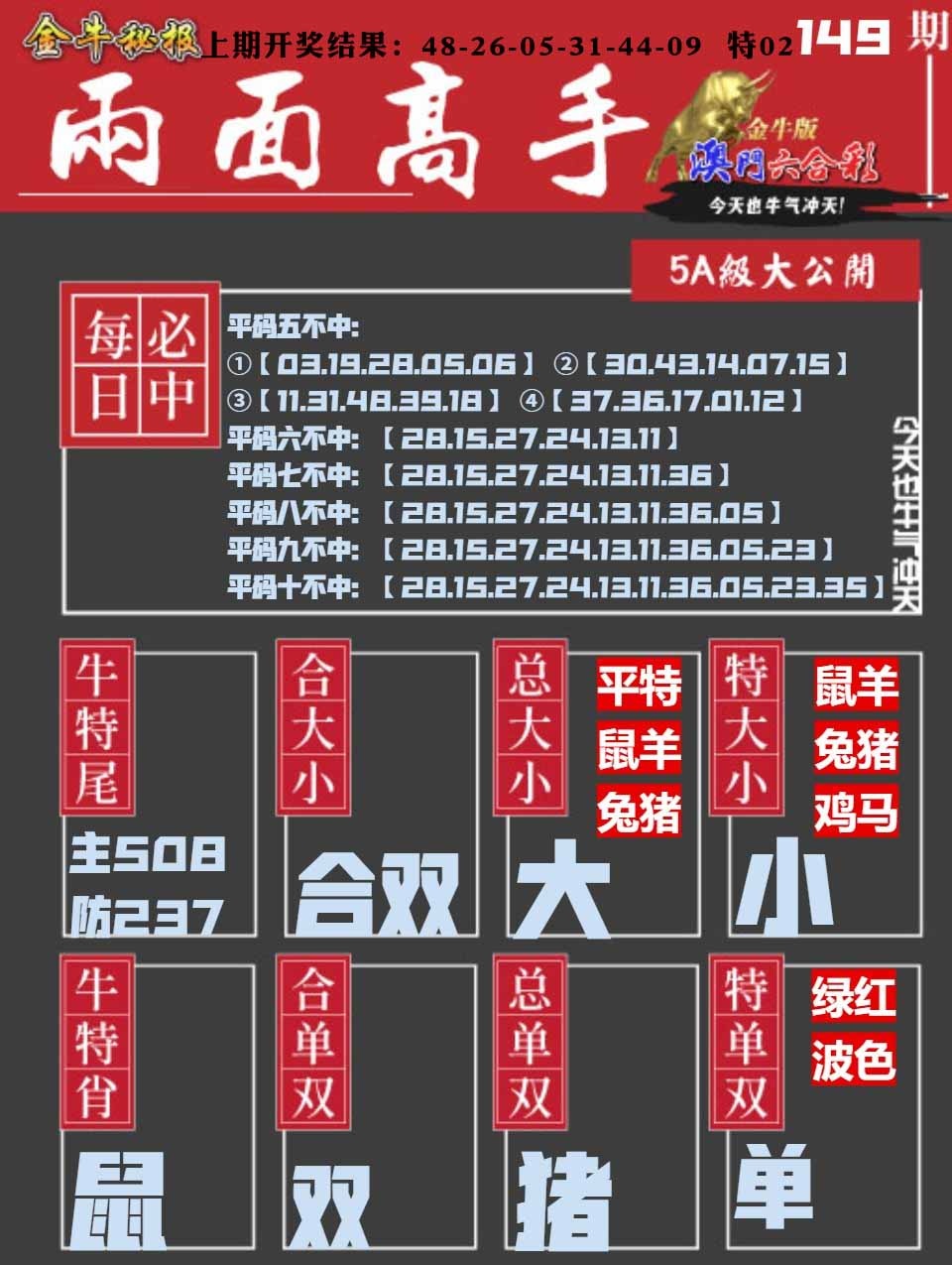149期金牛两面高手[图]