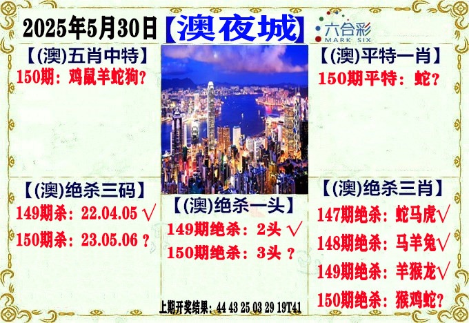 150期澳门夜城[图]