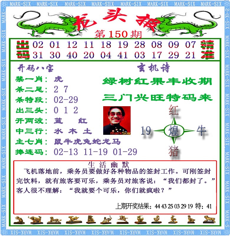 150期龙头报[图]