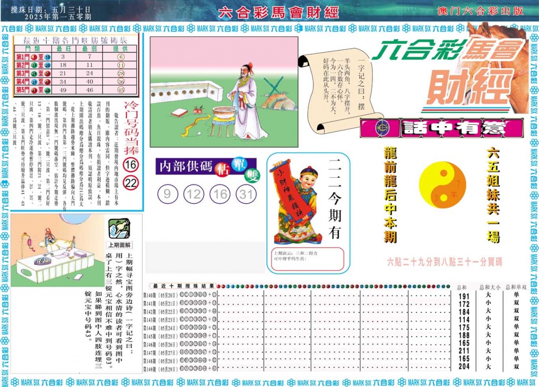150期马会财经A[图]